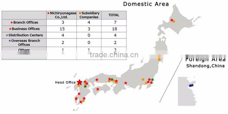 High-quality and Hot-selling cosmetic Essence and Oil made in Japan