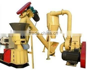 hammer mill plant for sale,Jinan biomass machinery