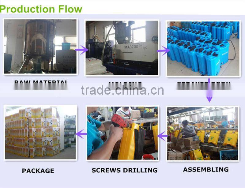 airless paint sprayer