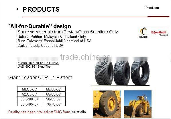 OTR Excavator Tires
