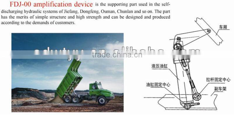 Single Acting Piston Hydraulic Cylinder/hydraulic cylinder