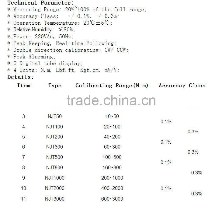 NJT Series of Transfer Torque Wrench, WeiYi LaiZhou