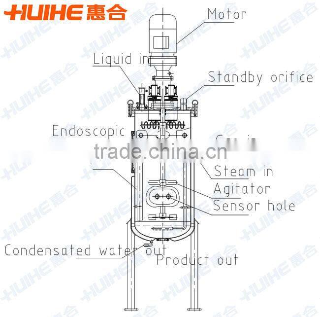 Wine Fermentation Tanks for Sale