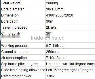 DTH hydraulic drilling machine