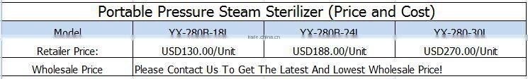 Portable Pressure Autoclave Electric or LPG heated YX-280B Autoclave Machine