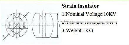guy strain ceramic insulator K32