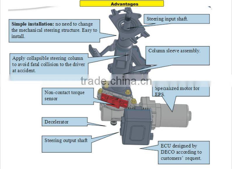 2016 lightweight electric power steering system for new energy vehicle