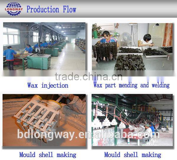 aluminium die casting product with ISO9001:2008