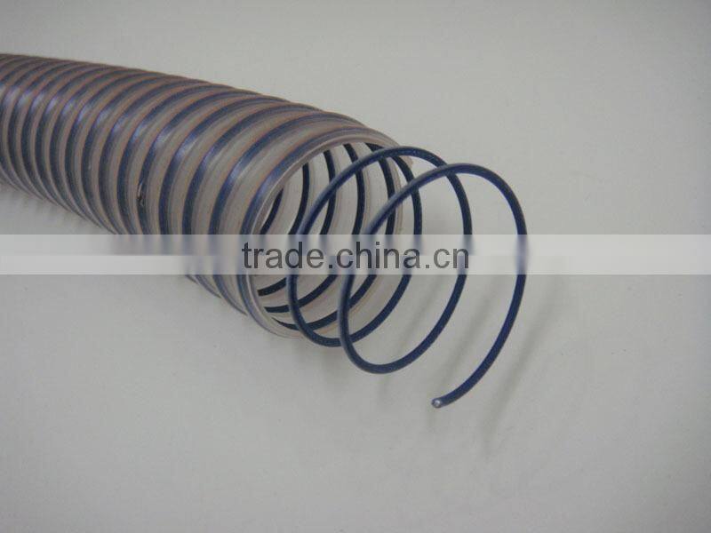 electric submersible pump