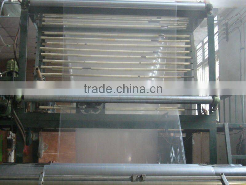 Breathable TPU stretch film for waterproof