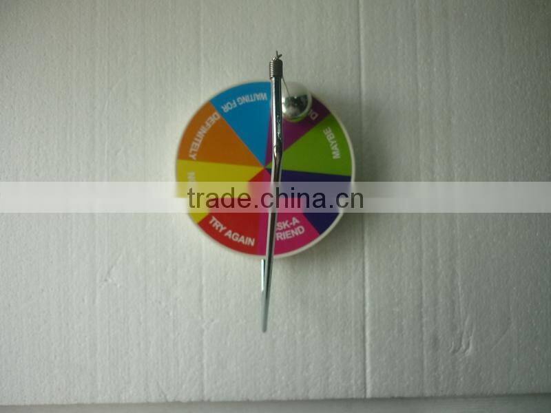 GM262 plastic decisive maker with high quality
