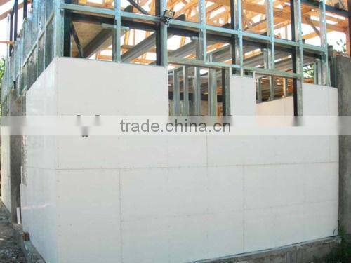 12mm Magnesium Oxide Boards for wall construction