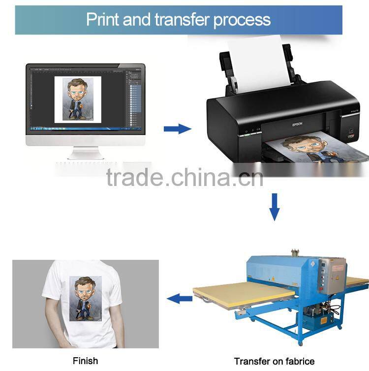 Guangzhou fctory supply cheap dual heat press machine for sale