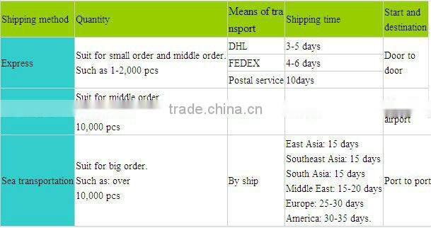 High quality Custom 100% cotton t shirt tee shirts