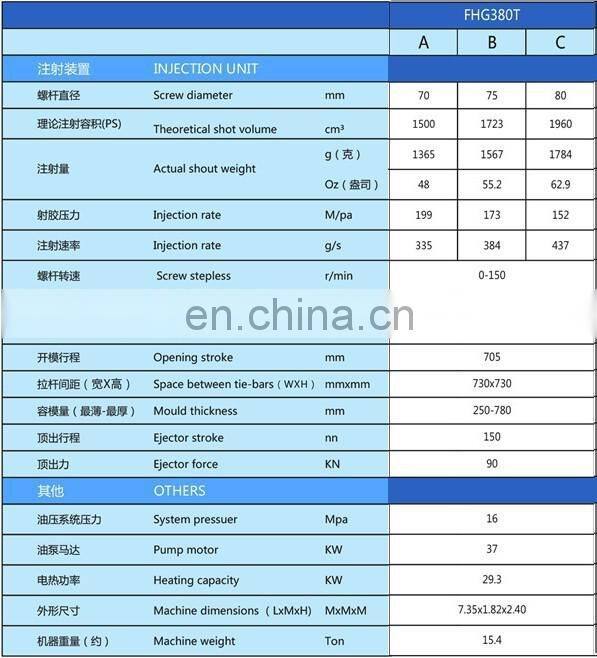380tons high speed plastic injection moulding machine