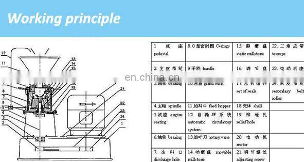 industrial home use dairy cocoa shea peanut butter extract churne processing mixing machine in kenya