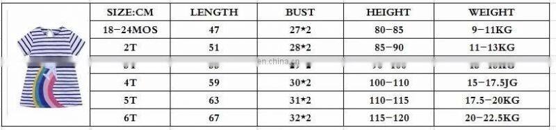 Wholesale Toddler Dresses Summer New Girls Rainbow Dress Striped Cotton Flower Baby Girls Dresses