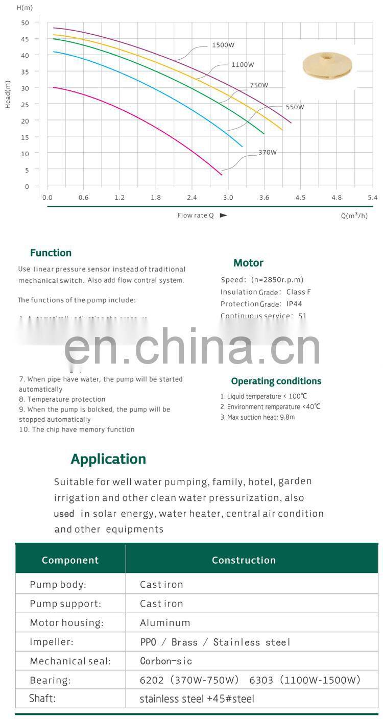 25JET/A motion sensor water pump water automatic pump pneumatic pumps