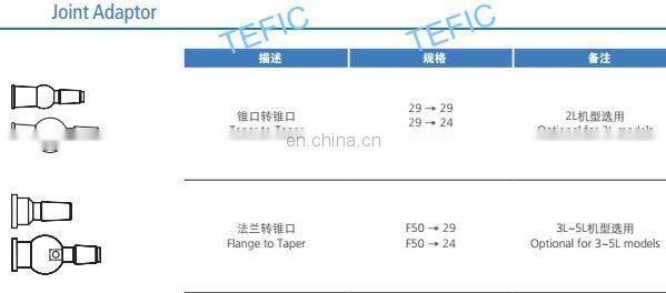 2L Thin Film Evaporator Vacuum Rotary Evaporator Laboratory 2L Rotary vacuum Evaporator