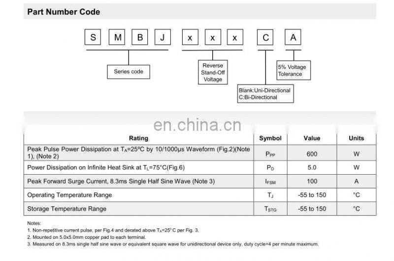 Transient Voltage Suppressors (TVS) SMBJ3.3CA for Household appliances