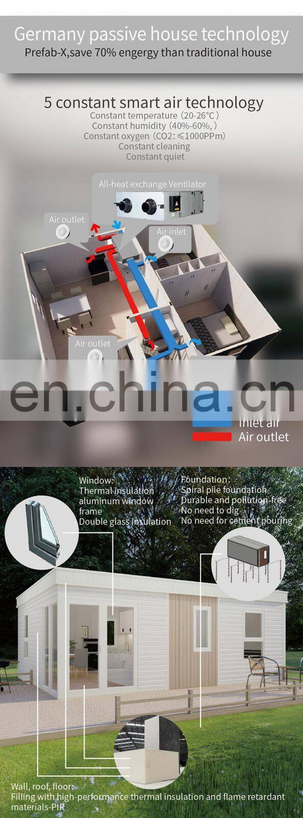 2021 factory supplier hurricane Resistant and fireproof new Modular smart house Garden house fast build