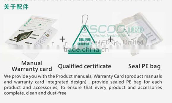 Oscoo Brand Hot-Sale New design 20W finned led lights