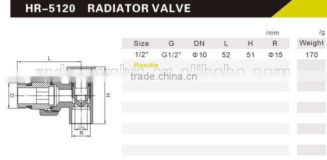 HR5120 factory manufacture forged brass water thermostatic radiator valve