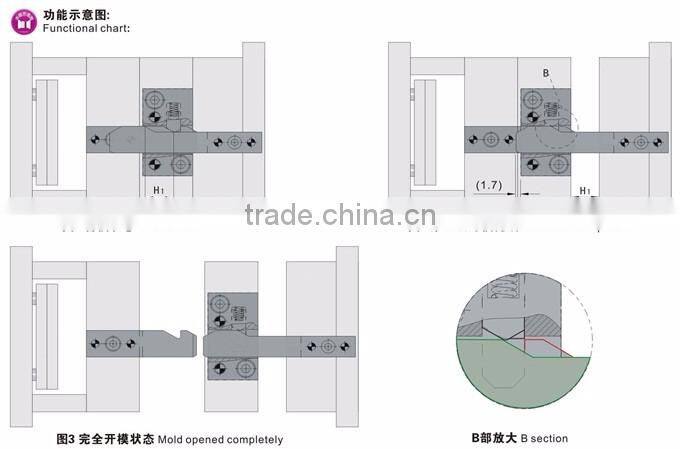 PLSW Latch lock setsf mould parting locks for Plastic mold