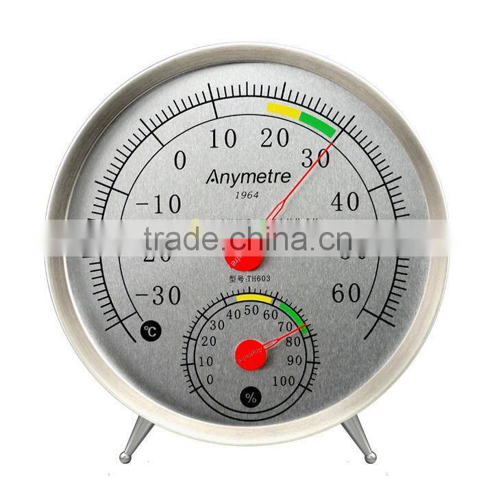 Cheap Temperature Thermometer (Factory Price)