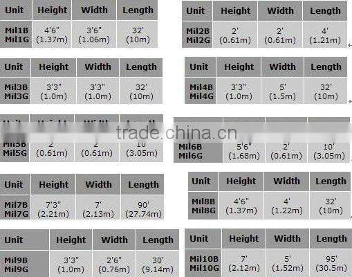 Anping factory supply best quality hot sale hesco for sale