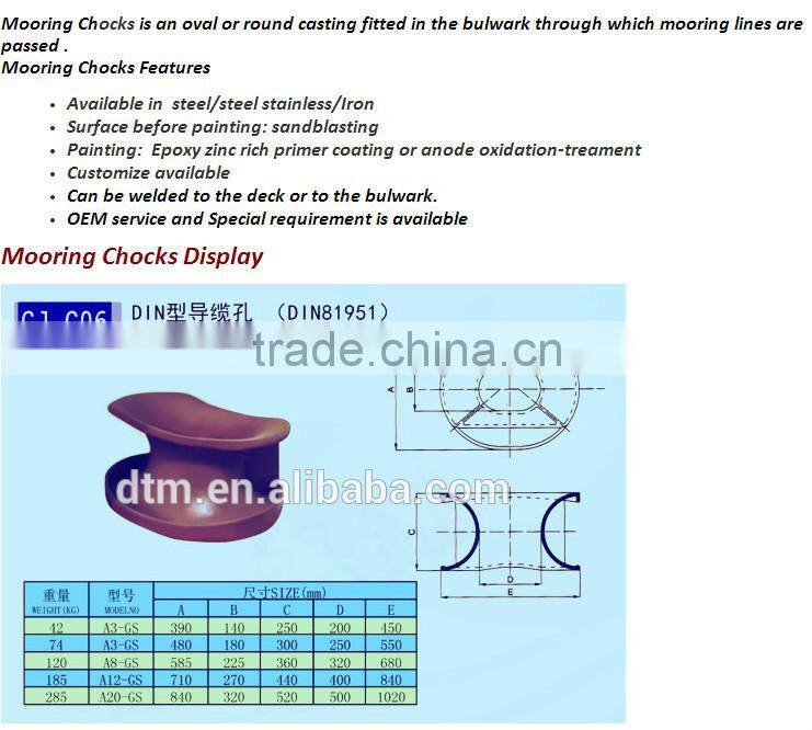 Mooring chock,closed chock,ship chock