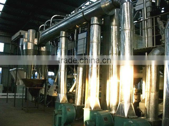 Syrup manufacturing plant glucose syrup equipment