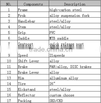 factory price 26inch man and lady mountain bike with suspension fork and disc brake MTB