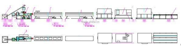 pvc conduit extrusion machine