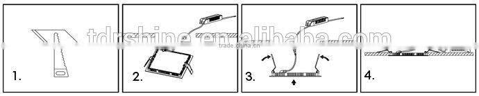 Small size led panel series