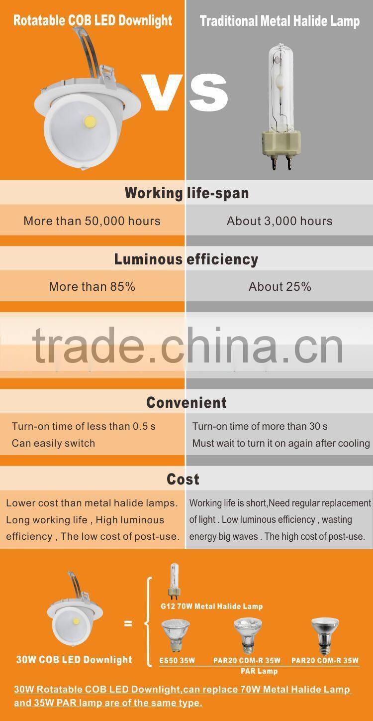 High CRI warm white 2800k-3200k 30W gimbal LED downlight for commercial lighting