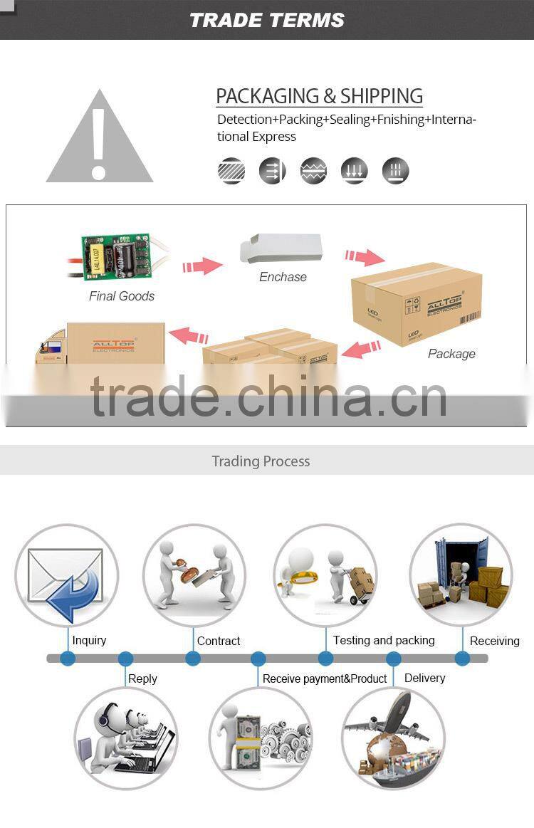 High efficiency constant voltage 5A led driver 60w