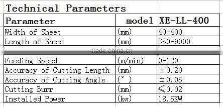 cut to length machine 400