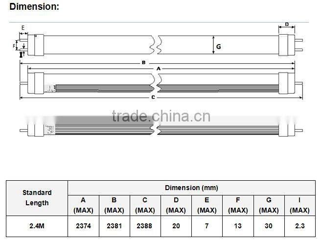 240CM 38W SMD2835 8ft led tube light t12 single pin with Newest LVD&EMC&RoHS