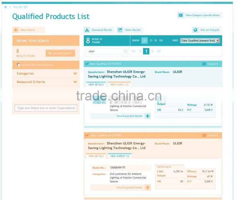 Shenzhen Ulior factory led 600x600 ceiling panel light led light panel 2x4 panel lights