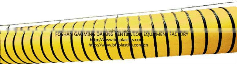 Anti Static Explosion Proof Flexible Duct