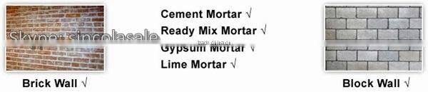 rendering external walls machine with high-efficiency FROM CHINA--sincola