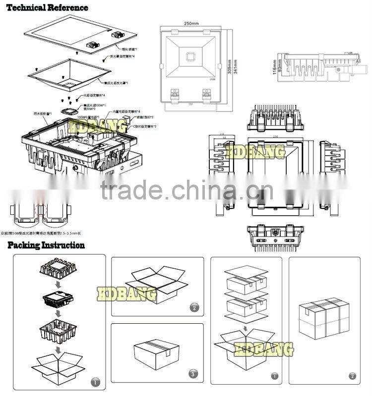 China supplier waterproof ip65 outdoor led flood light 100w