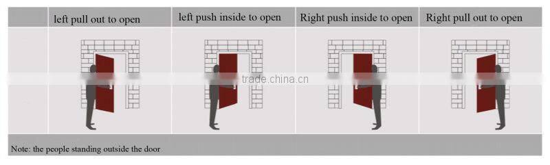 apartment rfid card lock manufacturer since 2001