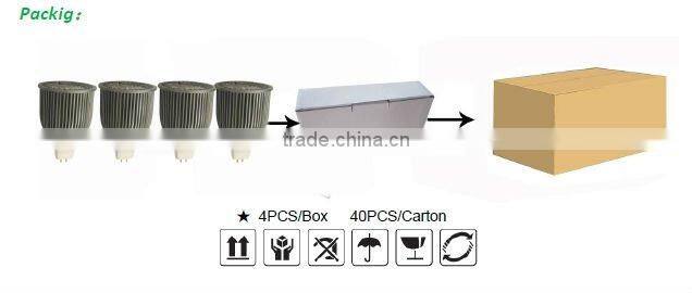 High lumen low price led spotlighting