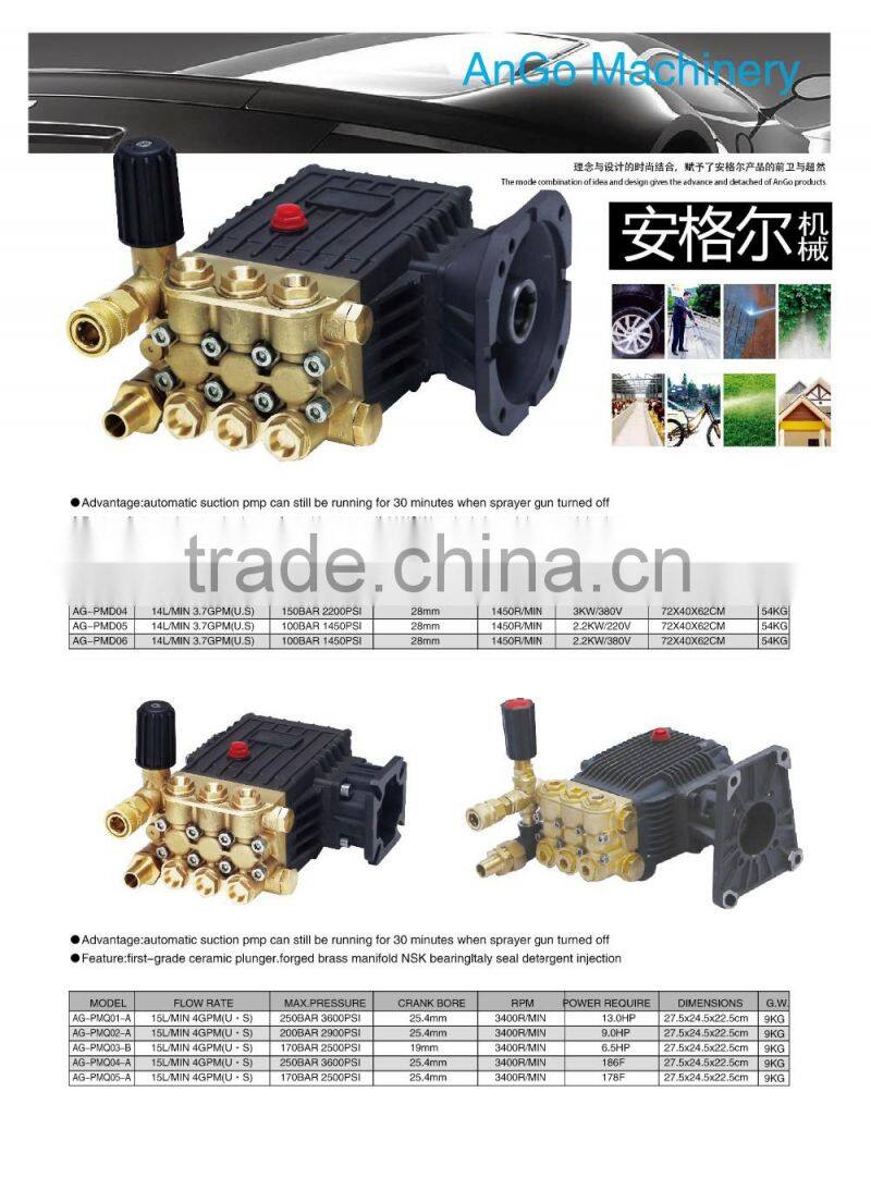 High pressure pump 2.2kw 100bar