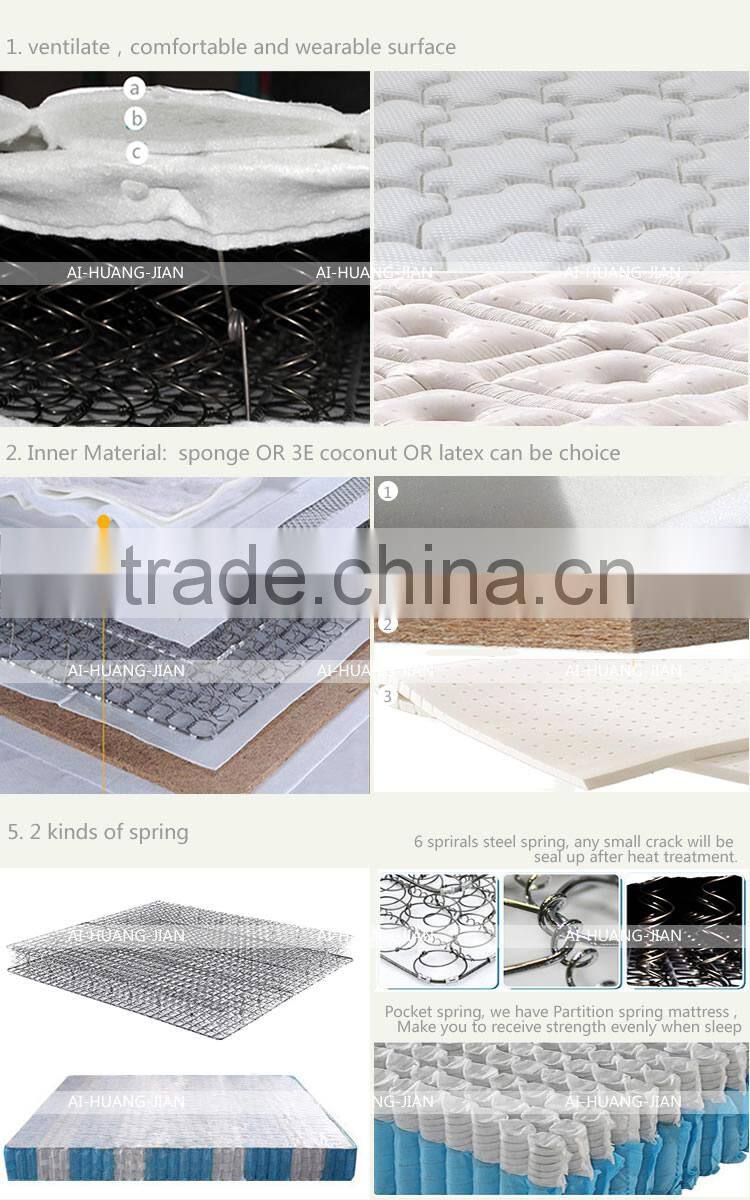 Hot sale for the elderly sand spain serta leather round bed mattress