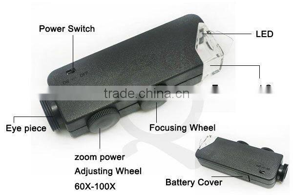 Microscope 60X-100X Zoom Phone Camera Lens for iPhone 4s Lens