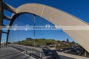 Anti-crossion bridge protecting fence mesh
