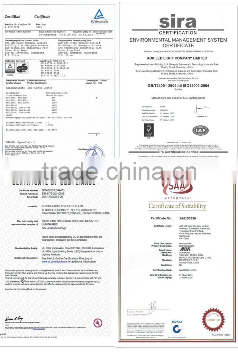 40-500W Multi-use UL CUL DLC TUV SAA CB Approved Led Stadium Lights